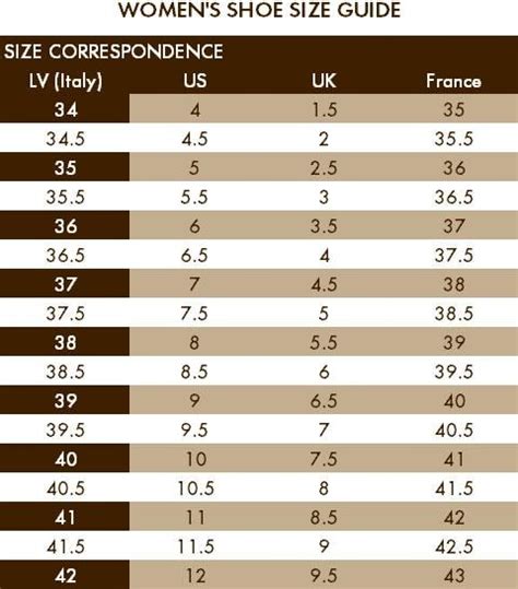 louis vuitton sneakers sizing|louis vuitton shoe chart.